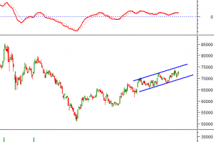 09/11/2021: KHỐI LƯỢNG GIAO DỊCH CỦA TVB BỨT PHÁ ẤN TƯỢNG, VƯỢT MỨC TRUNG BÌNH 20 NGÀY GẦN NHẤT